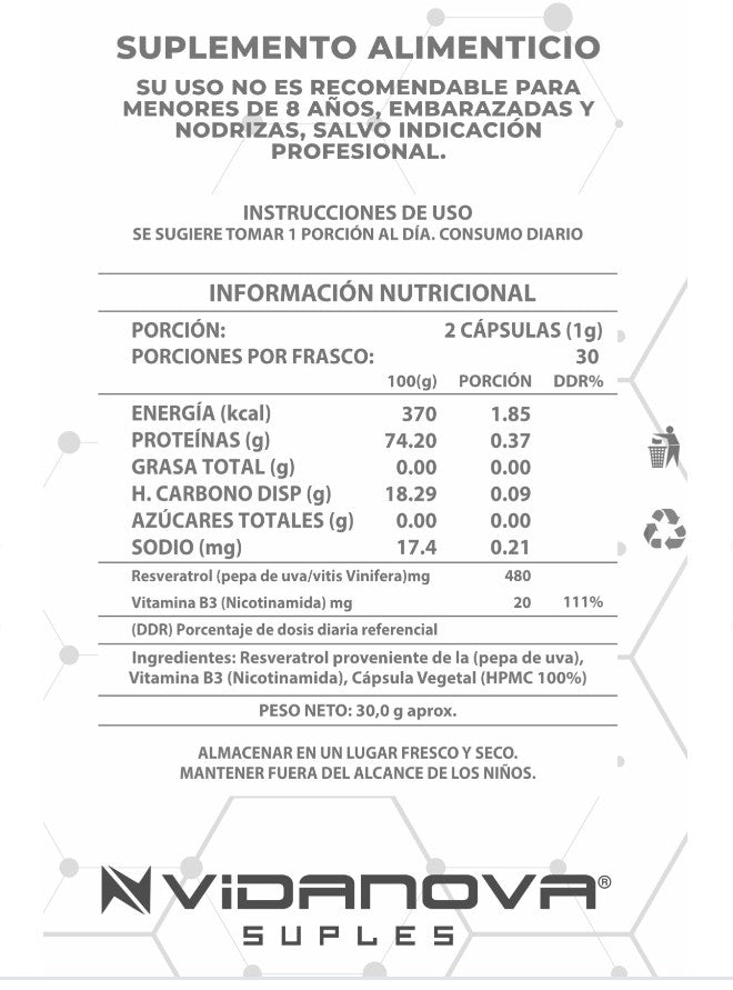 NAD+ con Resveratrol  | Energía Celular y Longevidad